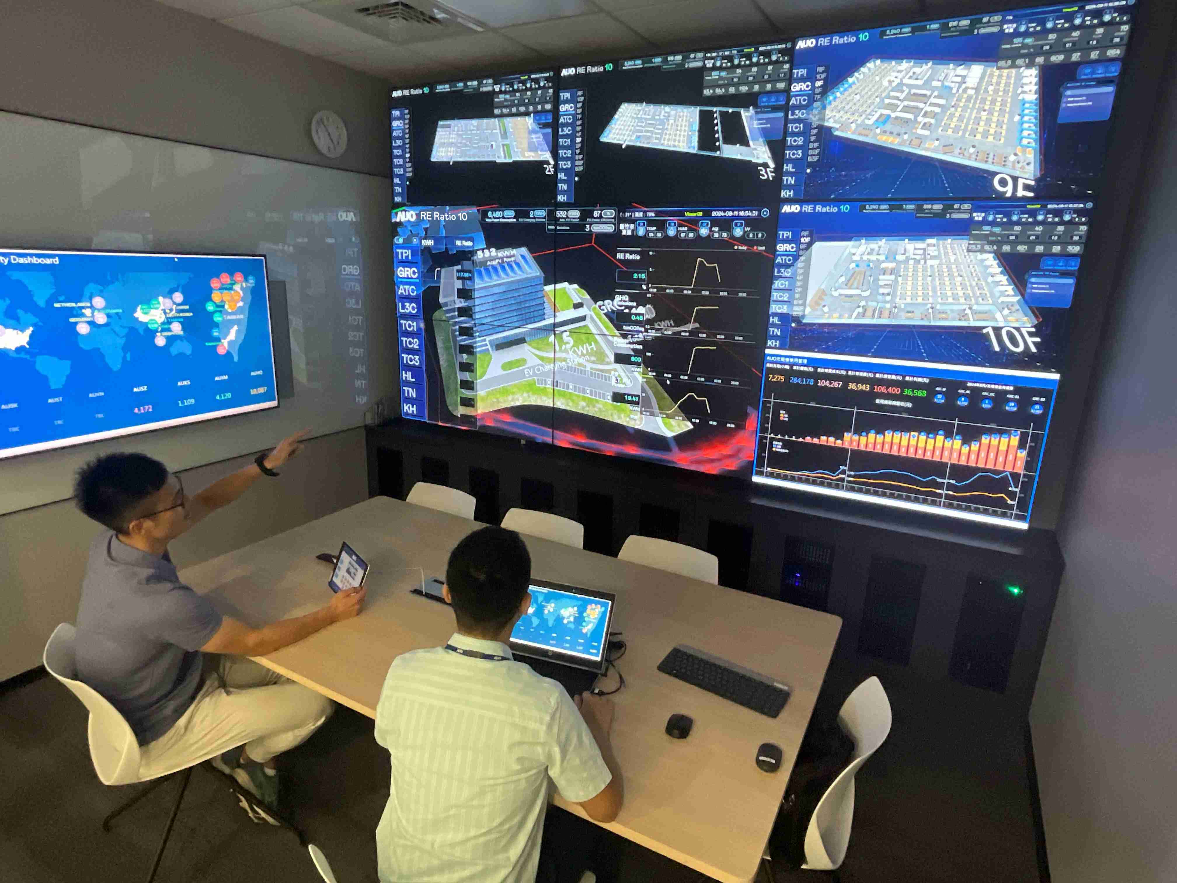 传奇国际透过子公司传奇国际宇沛之多任务智能楼宇系统，，，实时监控空调、、照明、、、、绿电的运作情形，，提升用电管理效能，，，，进行用电优化与耗能设备汰换等节能减碳措施